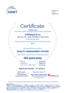 IQnet